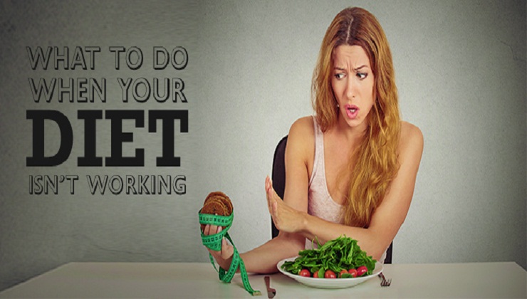 Why your Diet isn’t Working