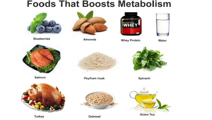 9 Amazing Metabolism Boosters for Health!