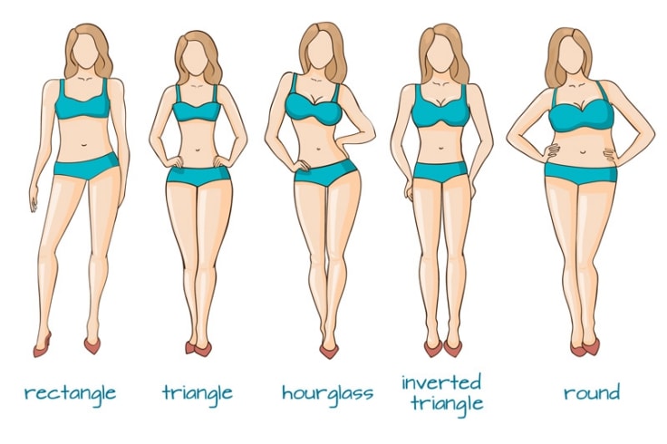 Why Some Weight Loss Quick Fixes won’t Work, but these Will