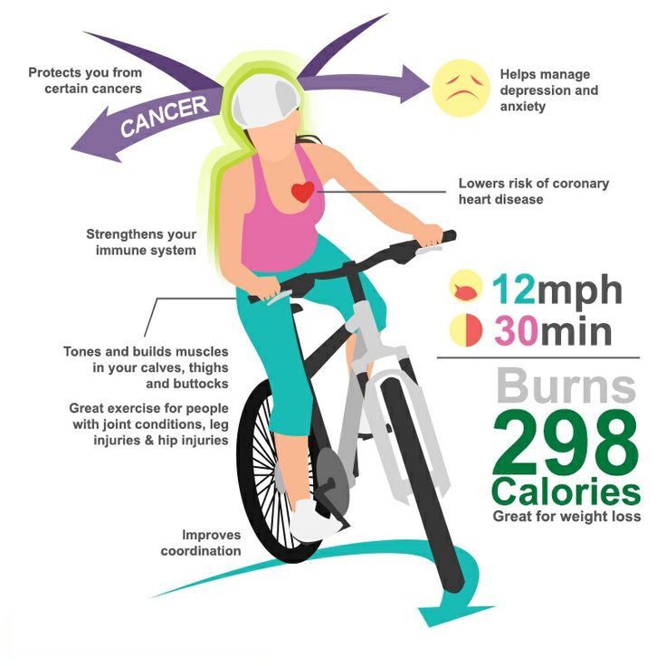 Road Biking can Help you Lose Weight and Improve your Health
