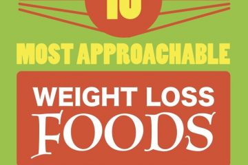 Most Approachable Weight Loss Friendly Foods in the World