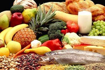 Healthy Eating: An Integral part of Asthma treatment
