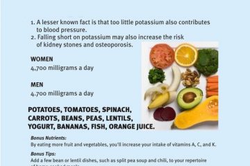 Eat Your Greens: Common Signs Of Nutrient Deficiency