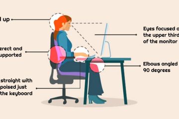 Crucial Tips to Protect your Health when Sitting at the Office