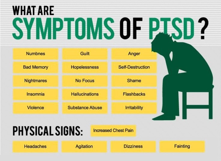 How To Treat PostTraumatic Stress Disorder Sports