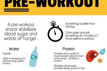 Healthy Foods to Improve Your Fitness Performance