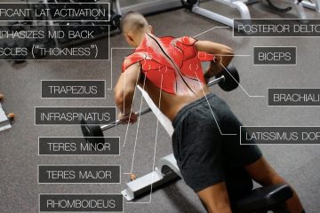 The Best Science-Based Forearm Workout for Size and Strength
