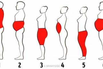 6 Types of Body Fat and How to Get Rid of It
