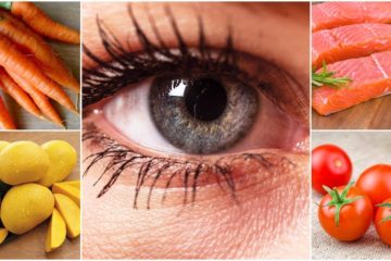 6 Warning Signs a Stroke is Coming