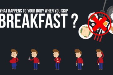 What Happens to Your Body when you Skip Breakfast