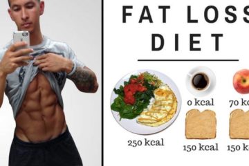 The Best Science-Based Diet for Fat Loss