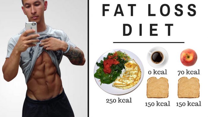 The Best Science-Based Diet for Fat Loss