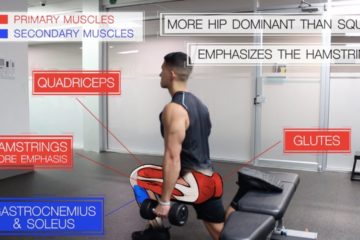 The Best Science-Based Lower Body Workout for Growth