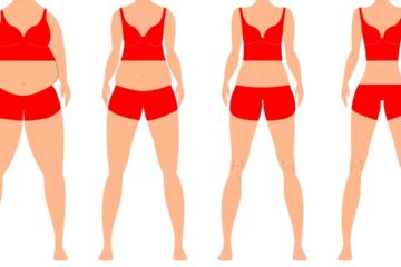 10-Minute Workout to Sculpt Your Body in 2 Weeks