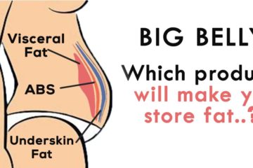 10 Foods to avoid for a Flat Belly