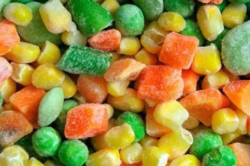 Are Frozen Fruits and Veggies actually Healthy?