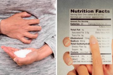 Sulphites in Food: Risks and How to Spot them on Labels