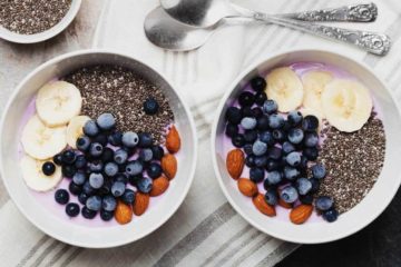 Chia Seeds Benefits